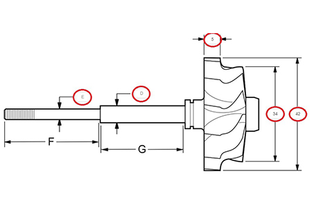 Did you know? Melett Shaft and Wheels